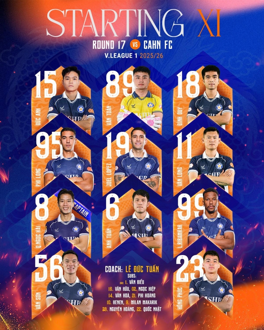 Trực tiếp bóng đá CAHN vs Đà Nẵng: Đình Bắc đá chính 816931