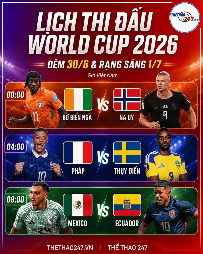 VTV5 VTV6 trực tiếp bóng đá World Cup hôm nay 30/6: Hà Lan vs Morocco 859659