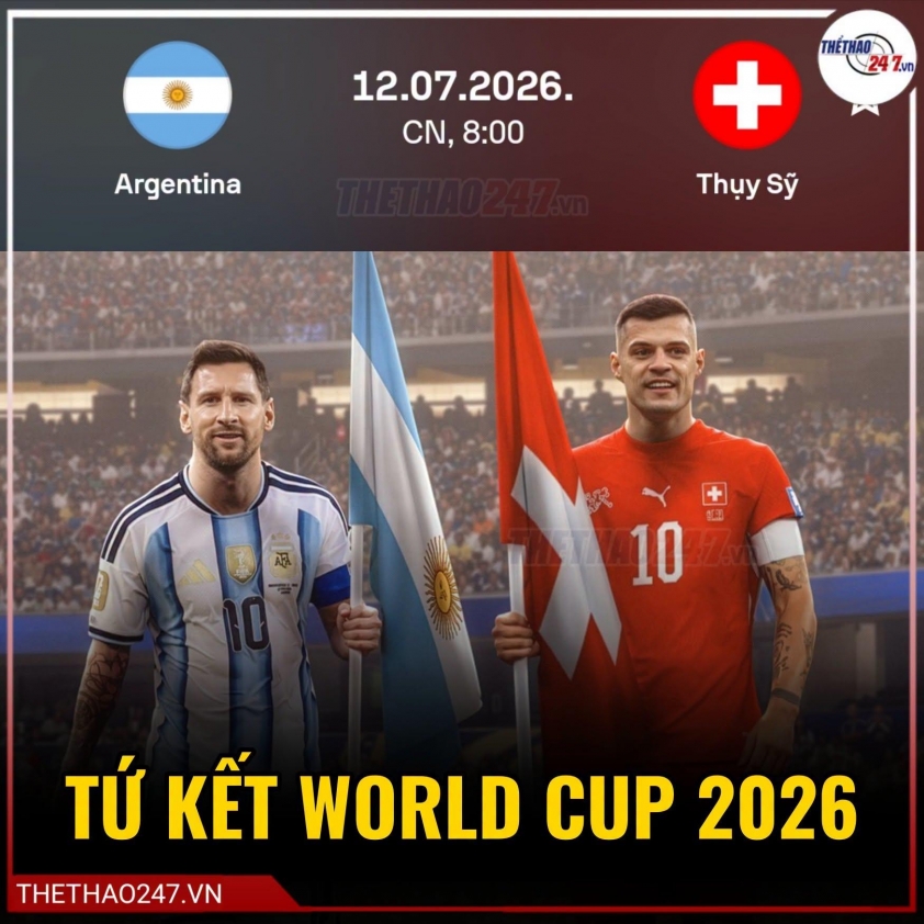 Nhận định Argentina vs Thụy Sĩ: Messi tiếp đà thăng hoa - Tứ kết World Cup 2026 864020