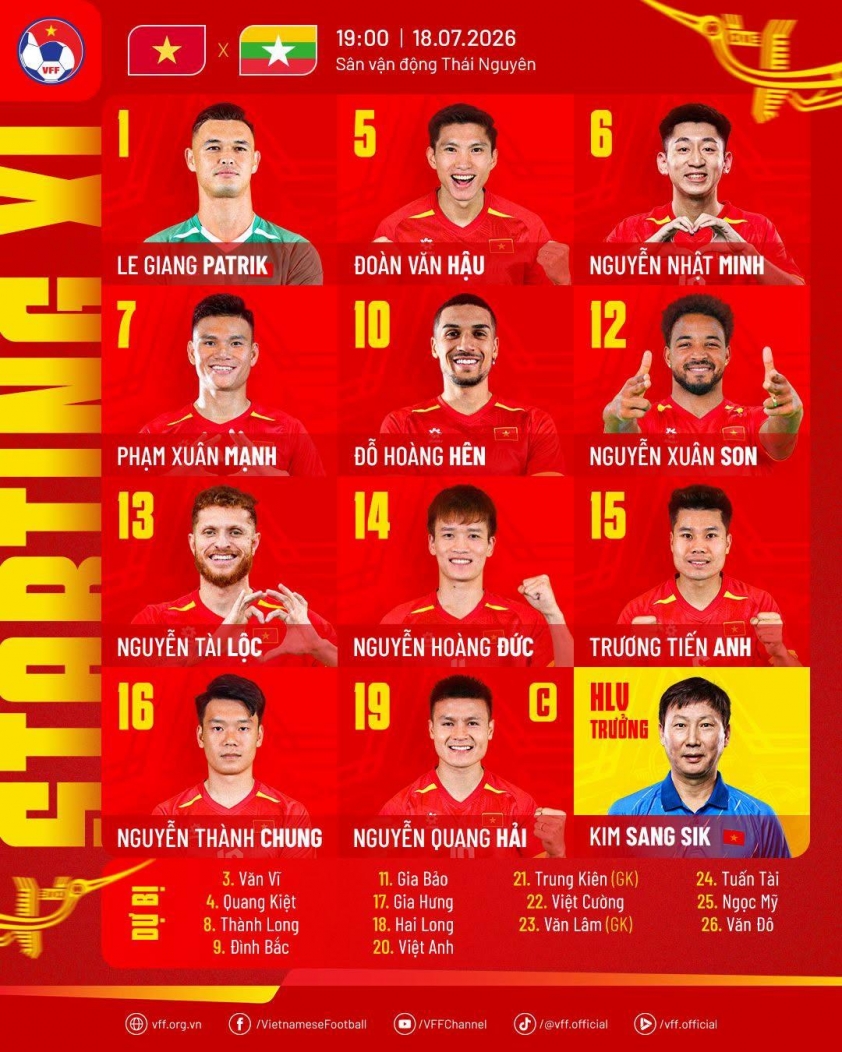Trực tiếp bóng đá Việt Nam vs Myanmar, 19h00 hôm nay 18/7 869843