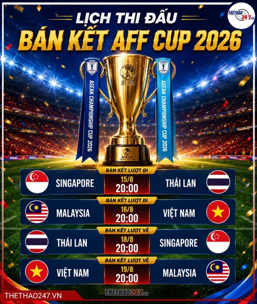 CĐV Thái Lan dự đoán kết quả bất ngờ trận gặp Singapore ở bán kết AFF Cup 882695