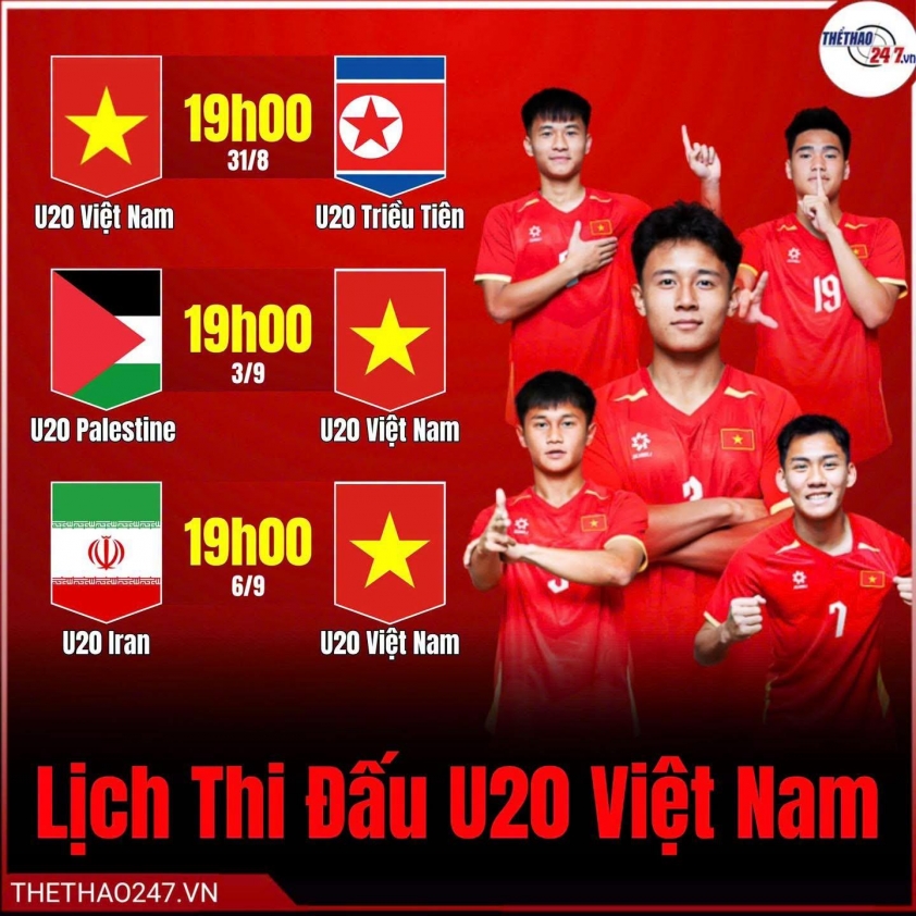 Lịch thi đấu U20 Việt Nam tại vòng loại U20 châu Á 2027 mới nhất