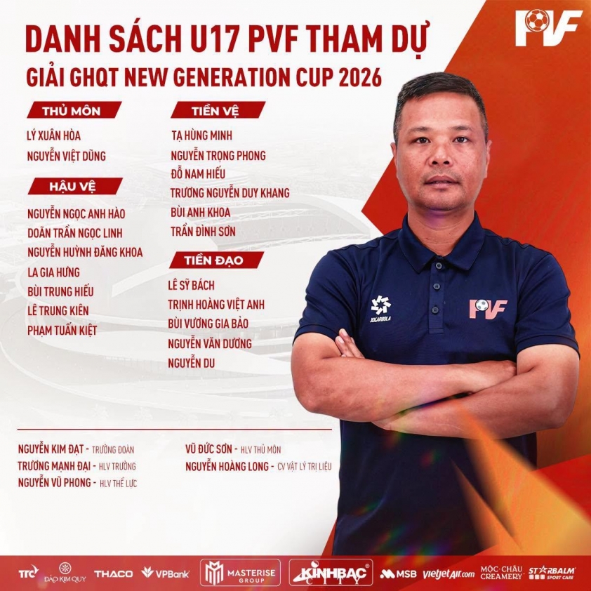 Thành phần U17 PVF với các cầu thủ chủ chốt