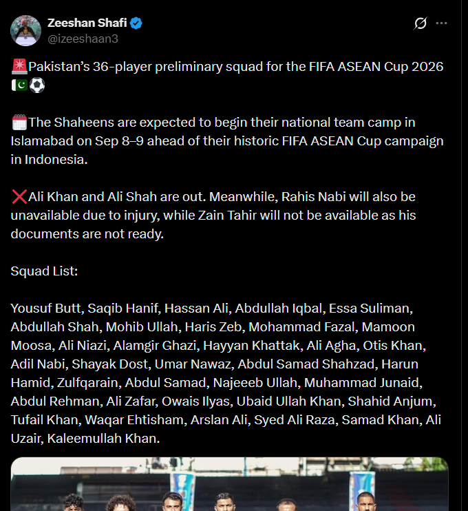 Đối thủ đầu tiên của ĐT Việt Nam lộ danh sách dự FIFA ASEAN Cup 2026