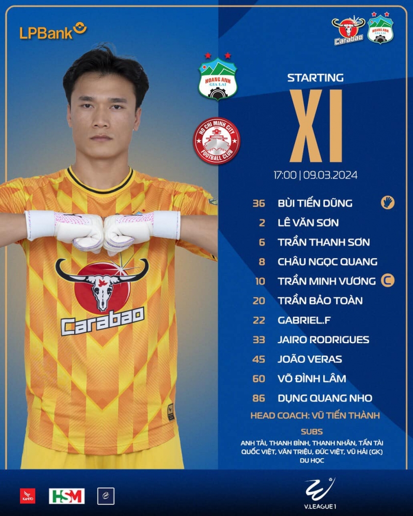 Trực tiếp HAGL vs TP.HCM, 17h00 hôm nay 9/3 418871