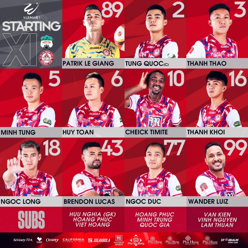Trực tiếp HAGL vs TP.HCM, 17h00 hôm nay 9/3 418873