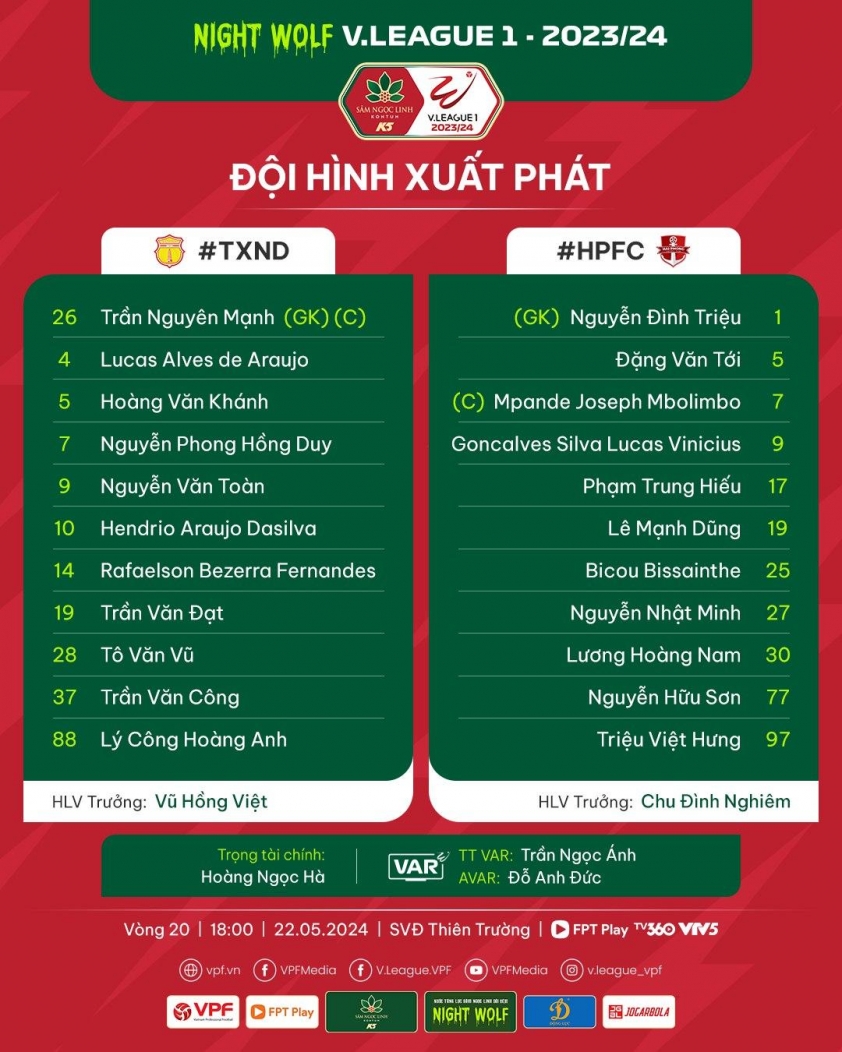 Trực tiếp Nam Định vs Hải Phòng, 18h00 hôm nay 22/5 467331