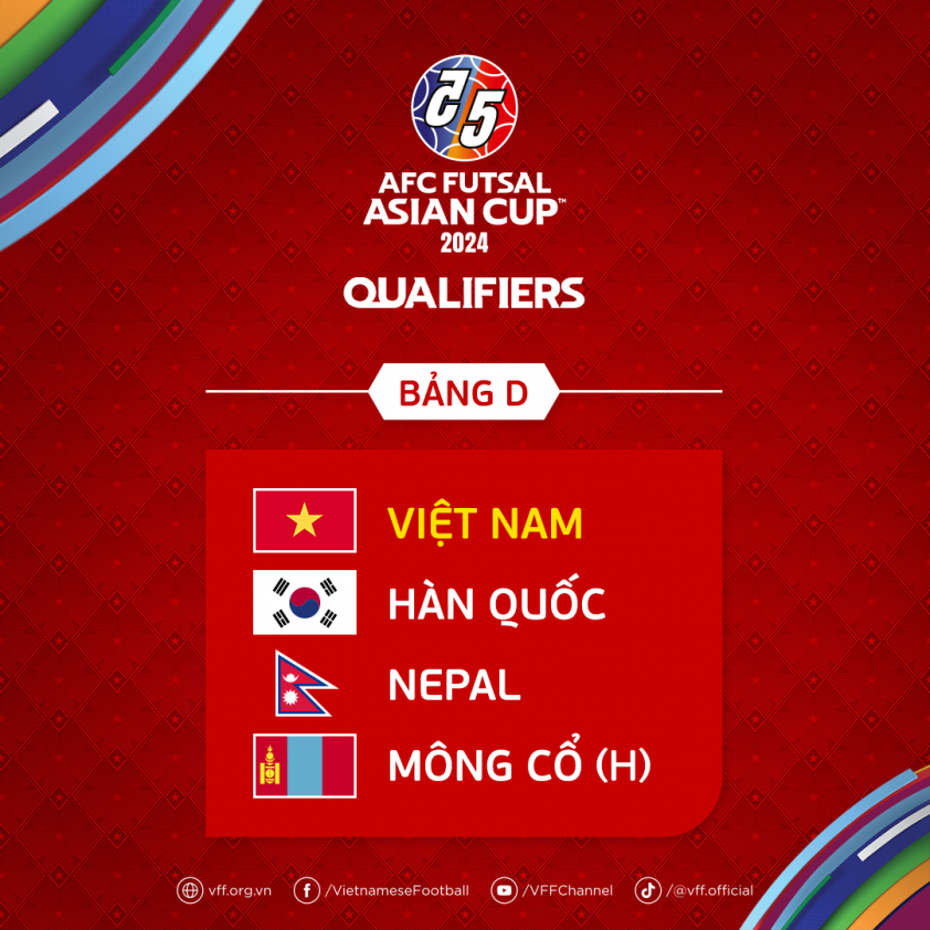 boctham-vlfutsalasiancup-1687431496.png