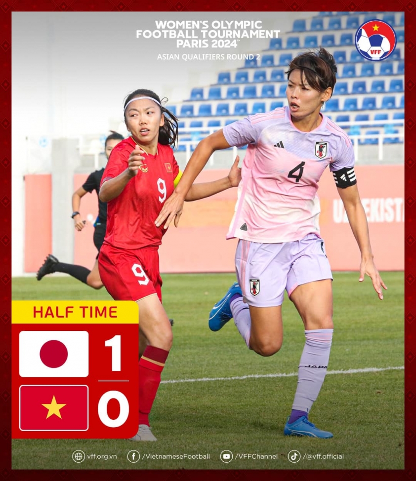 Trực tiếp nữ Việt Nam 0-2 Nhật Bản: Nỗ lực chống đỡ 350208