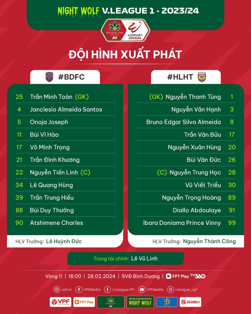 Trực tiếp Bình Dương vs Hà Tĩnh, 18h00 hôm nay 28/2 413017