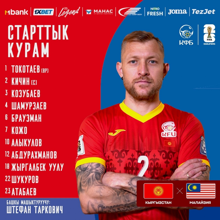 Trực tiếp Kyrgyzstan vs Malaysia, 22h00 hôm nay 6/6 476578Trực tiếp Kyrgyzstan vs Malaysia, 22h00 hôm nay 6/6 476578