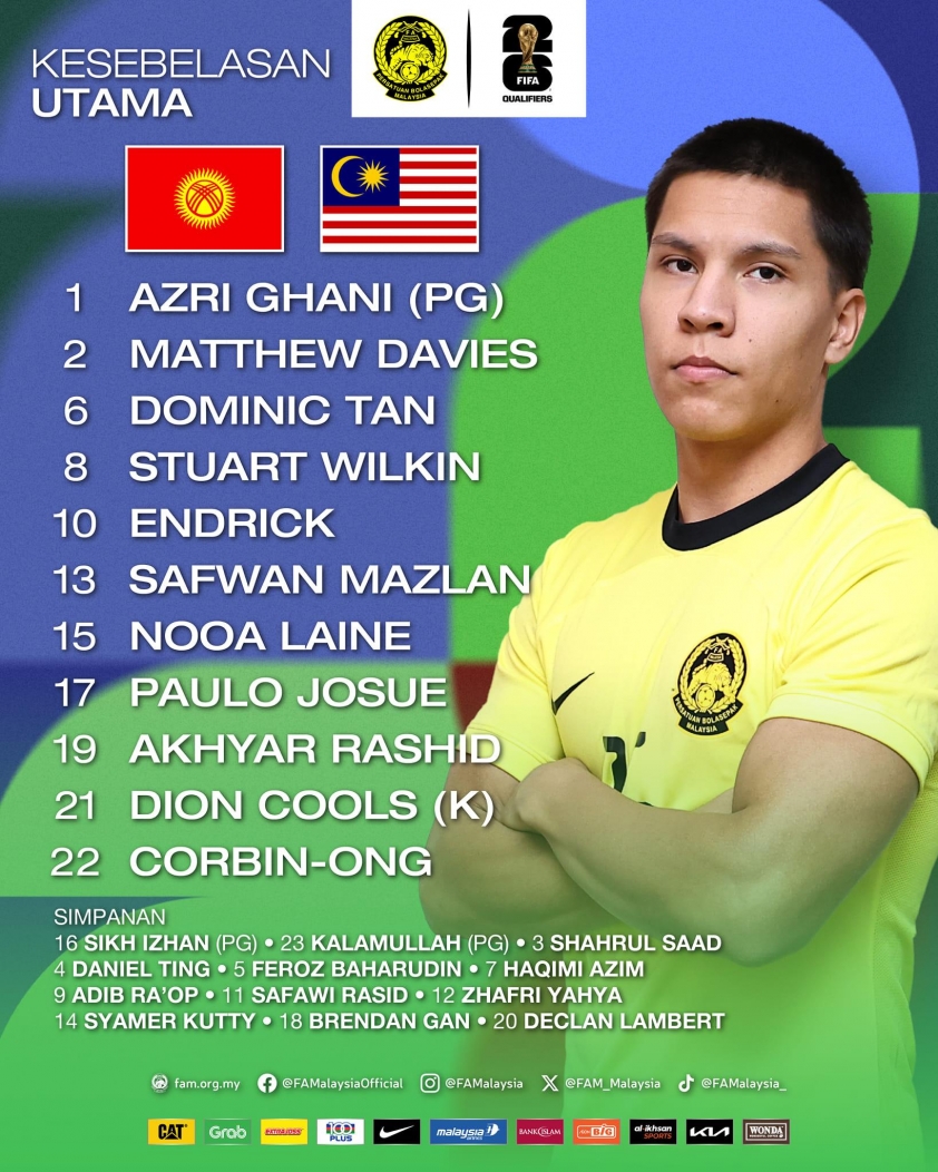 Trực tiếp Kyrgyzstan vs Malaysia, 22h00 hôm nay 6/6 476579Trực tiếp Kyrgyzstan vs Malaysia, 22h00 hôm nay 6/6 476579