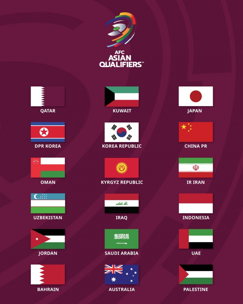 Xác định 18 đội đi tiếp ở VL World Cup 2026: Đông Nam Á có 2 đại điện 479477