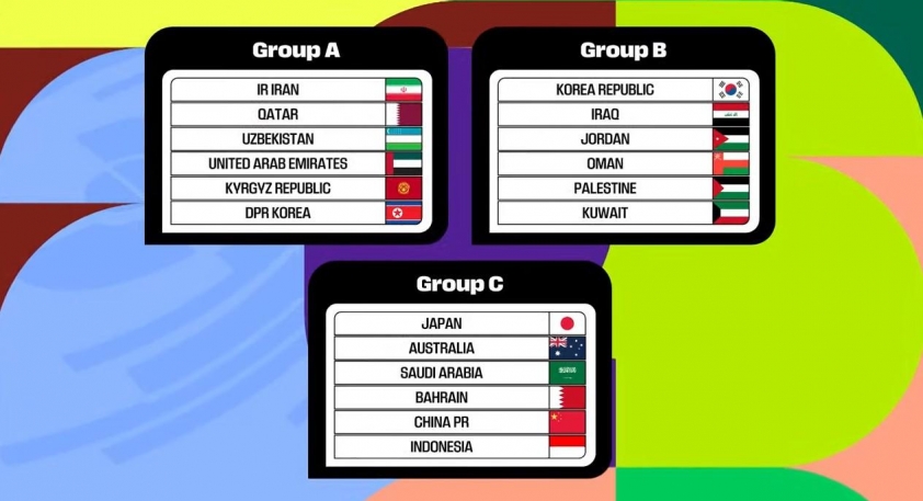 Bốc thăm Vòng loại 3 World Cup 2026: Indonesia vào bảng khó? 488523