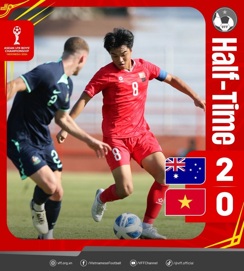 Trực tiếp U19 Việt Nam 0-2 U19 Australia: Khó khăn chồng chất 501270