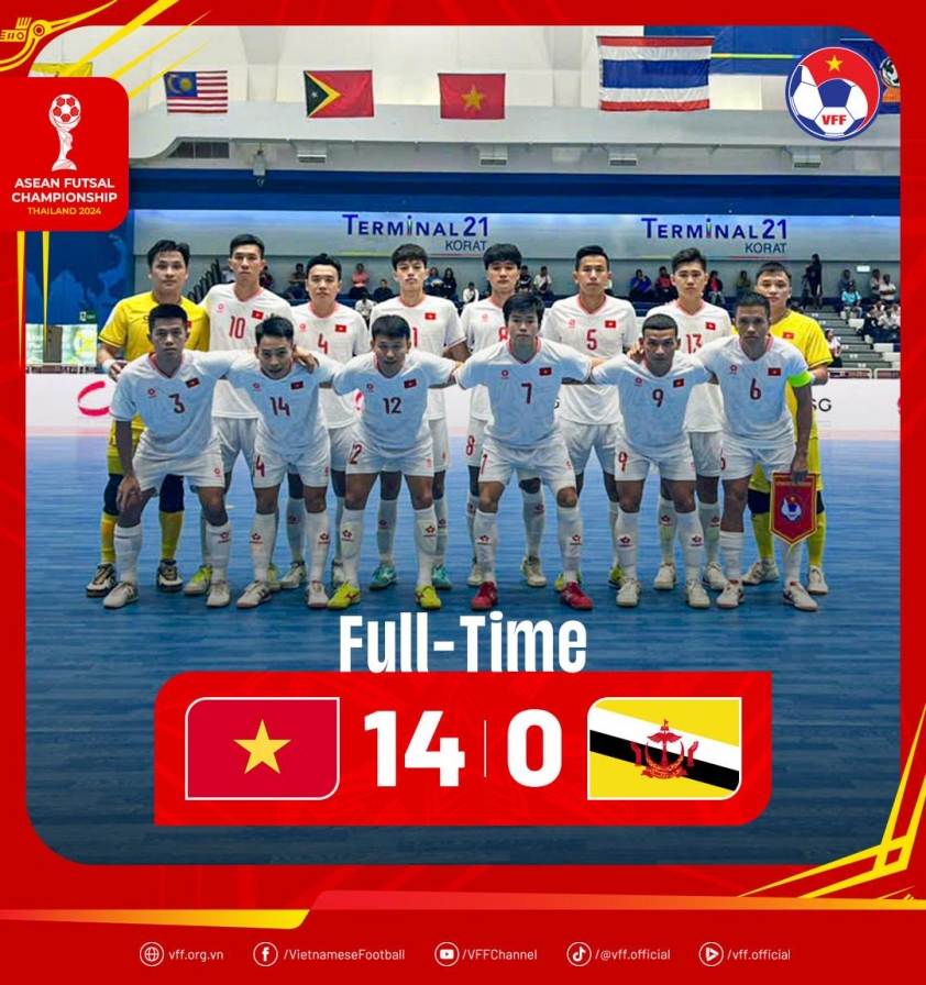 Thắng 14-0, HLV futsal Việt Nam phản ứng bất ngờ về đối thủ ở bán kết 552493