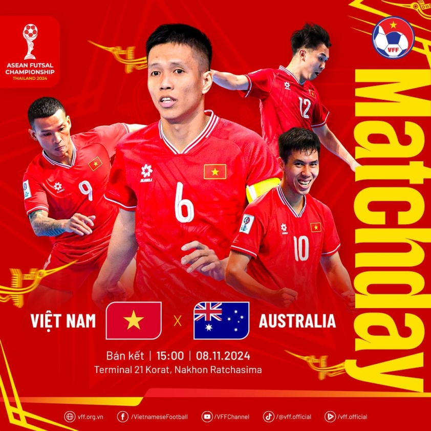 Trực tiếp futsal Việt Nam vs Australia, 15h00 hôm nay 8/11 553800