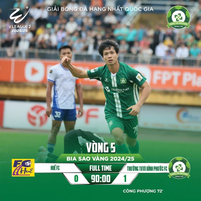 Trực tiếp Huế 0-1 Bình Phước: Công Phượng lại nổ súng! 559316