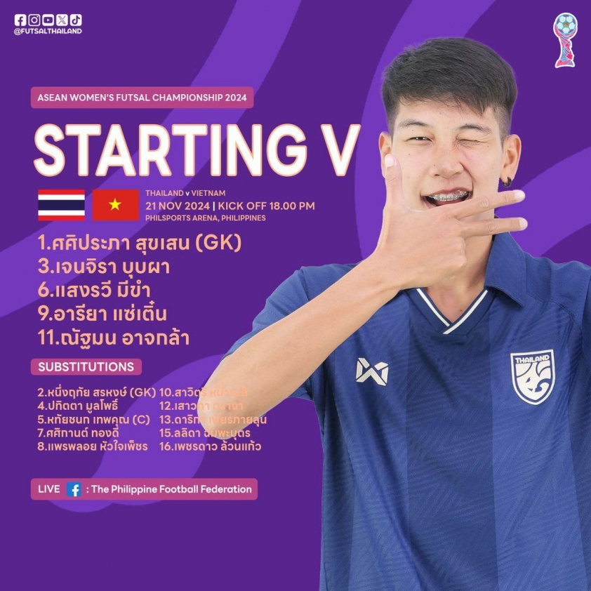 Trực tiếp futsal nữ Việt Nam vs Thái Lan, 18h00 hôm nay 21/11 559790