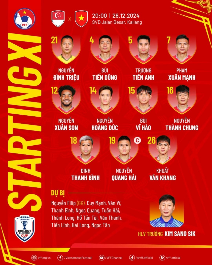 Trực tiếp Việt Nam vs Singapore: Vượt khó bán kết lượt đi AFF Cup 574792