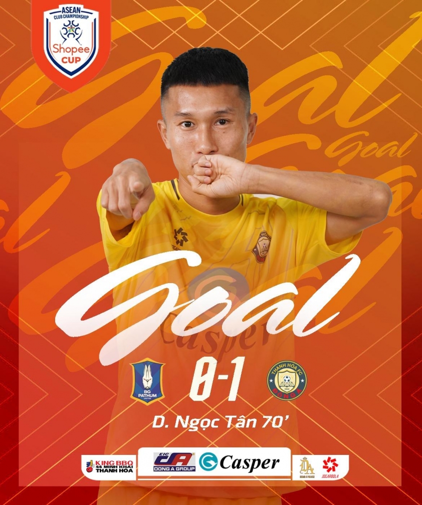 Trực tiếp Thanh Hóa 1-0 BG Pathum United: Doãn Ngọc Tân ghi bàn!!!! 580439