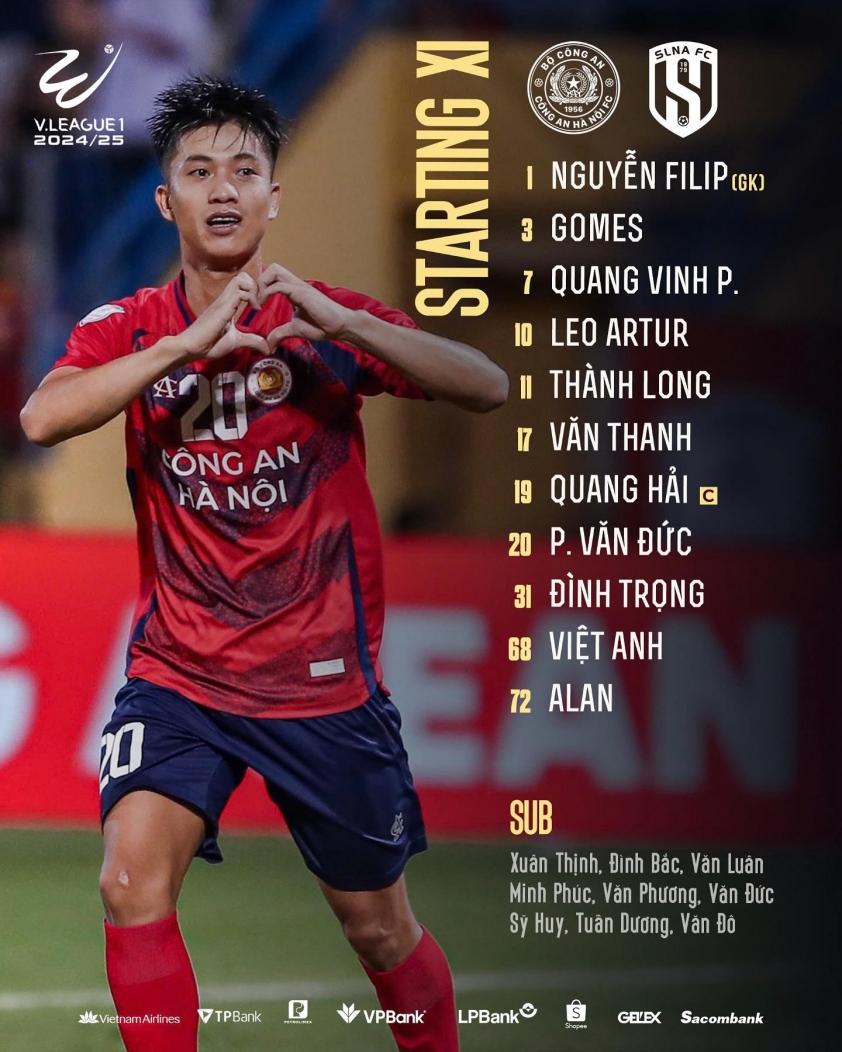 Trực tiếp CAHN vs SLNA, 19h15 hôm nay 18/1 584627