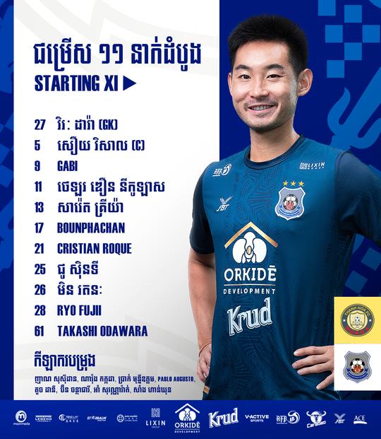 Trực tiếp Thanh Hóa vs Svay Rieng, 18h00 hôm nay 22/1 586155