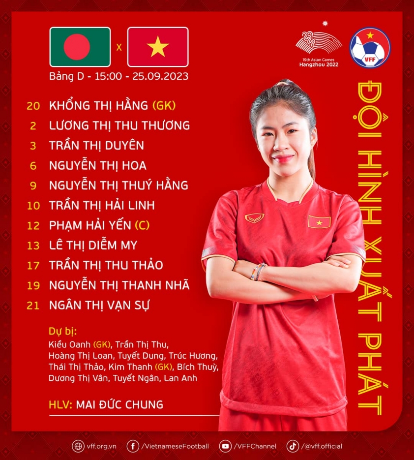 Trực tiếp Asiad 2023 hôm nay 25/09: Việt Nam giành HCB đầu tiên 332144