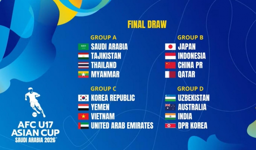 CĐV Hàn Quốc 'ngán ngẩm' khi lại chạm mặt U17 Việt Nam tại U17 châu Á 794088