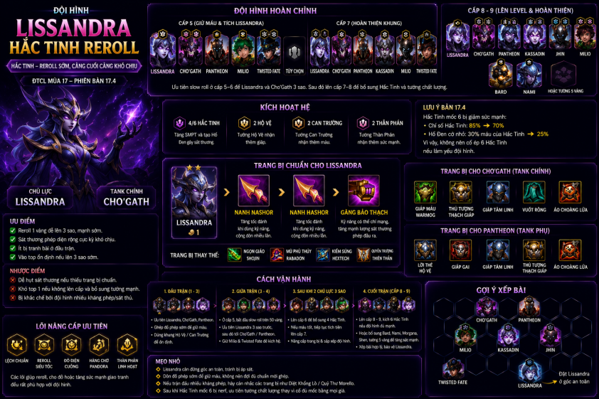 Cách chơi Đội hình Lissandra Hắc Tinh reroll đang hủy diệt bậc rank Thách Đấu - ĐTCL mùa 17 845422