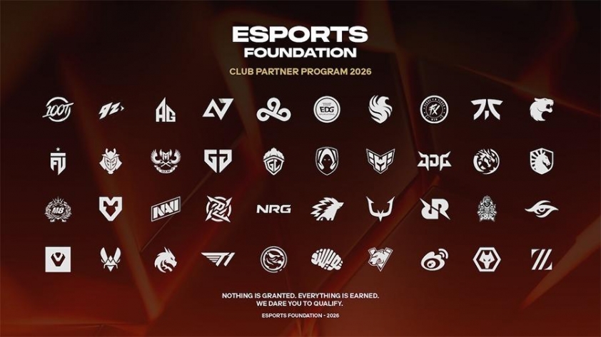 ewc-foundation-teams