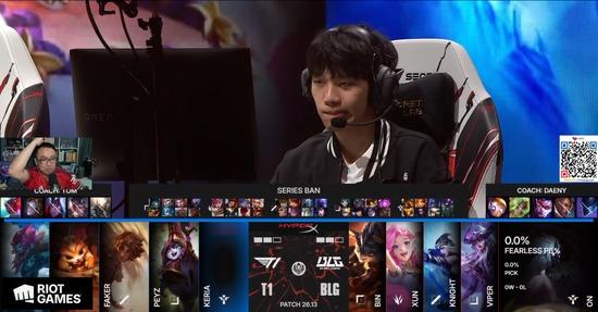 T1 thua BLG tại MSI 2026: Cấm chọn trở thành tử huyệt khiến Faker và đồng đội ôm hận 862916