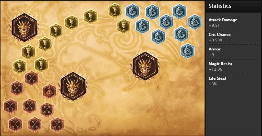 i-would-really-love-if-riot-could-re-introduce-the-old-rune-v0-iqxuemtpgrl81