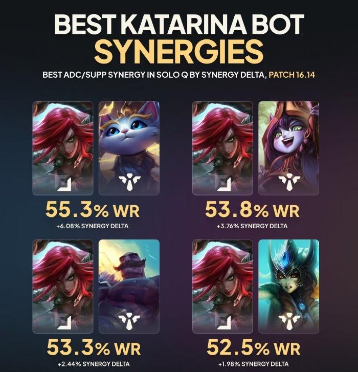 katarina-xa-thu-1
