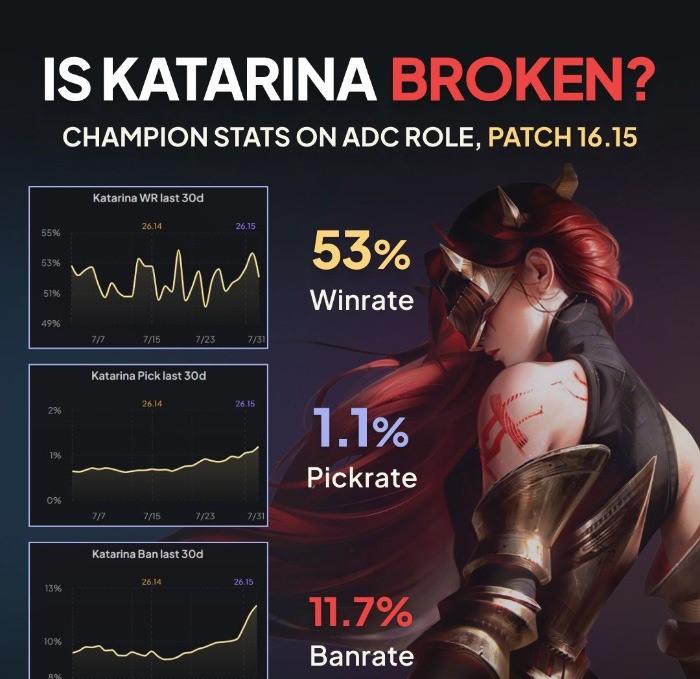 katarina-xa-thu-2