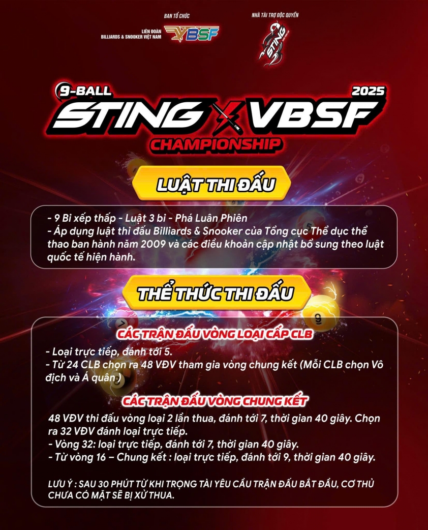 VBSF và STING Ra Mắt Giải Vô Địch Pool 9-Ball Các CLB Miền Bắc 2025 Quy Mô Lớn 632465