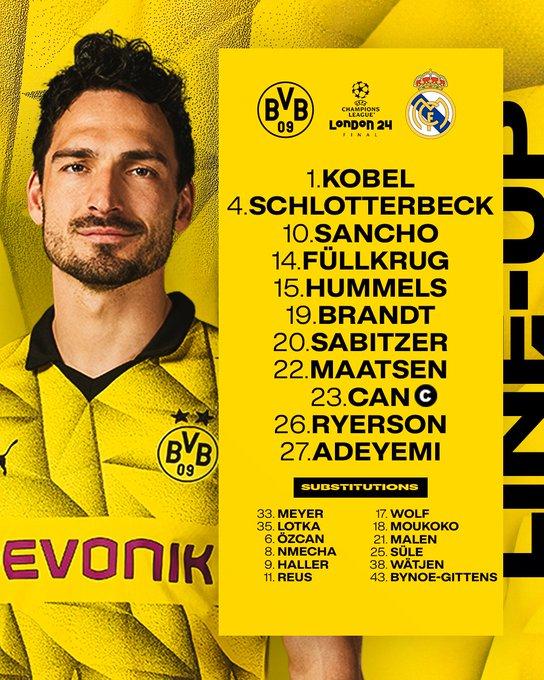 Trực tiếp Real Madrid vs Dortmund: CVĐ Dortmund lấn át 473554