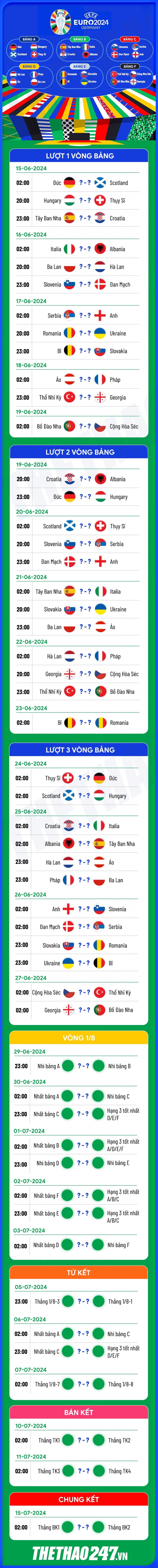 Lịch thi đấu Euro 2024 theo giờ Việt Nam 479079