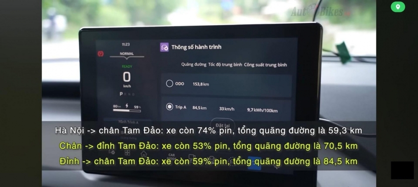 Bất ngờ trước khả năng leo đèo của ô tô điện mini VinFast VF 3 508787