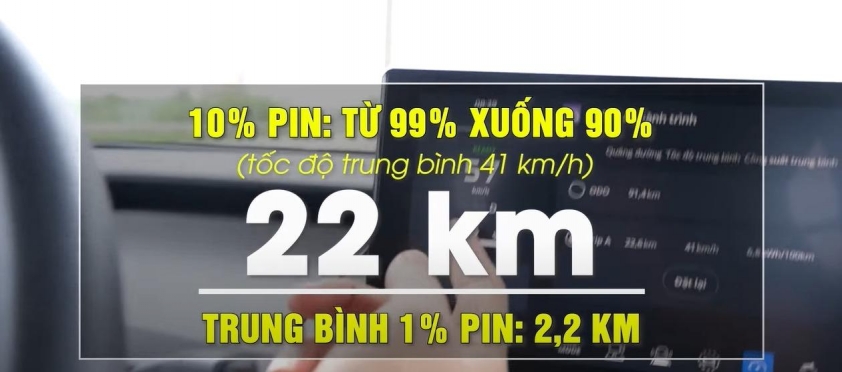 Bất ngờ trước khả năng leo đèo của ô tô điện mini VinFast VF 3 508789