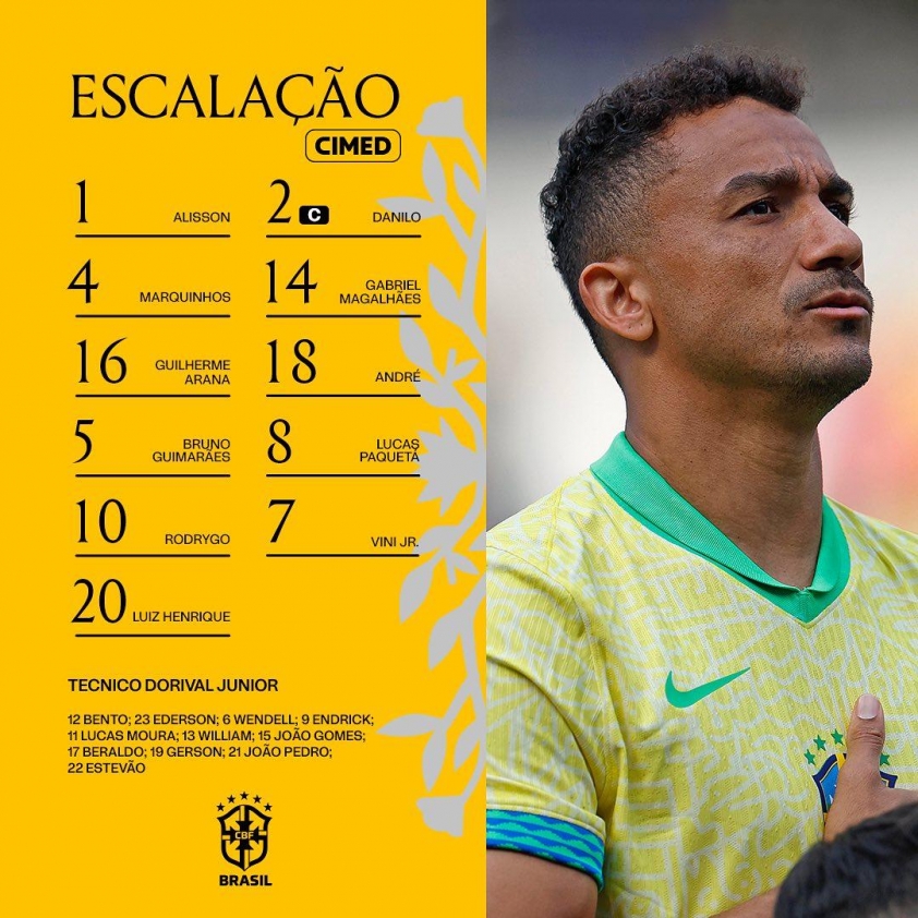 Trực tiếp Brazil vs Ecuador, 8h00 ngày 07/09 524095