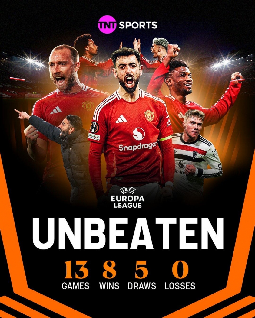 MU và Tottenham đạt thành tích khó tin tại đấu trường châu Âu 628657
