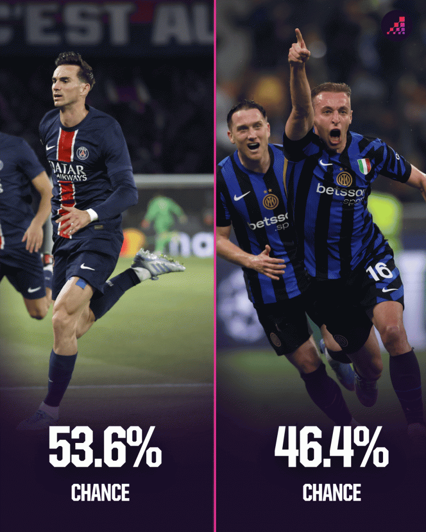 Inter vs PSG? Siêu máy tính chọn đội nào vô địch C1? 632162