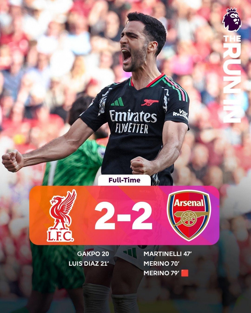 Liverpool chia điểm với Arsenal trong màn rượt đuổi kịch tính 633296