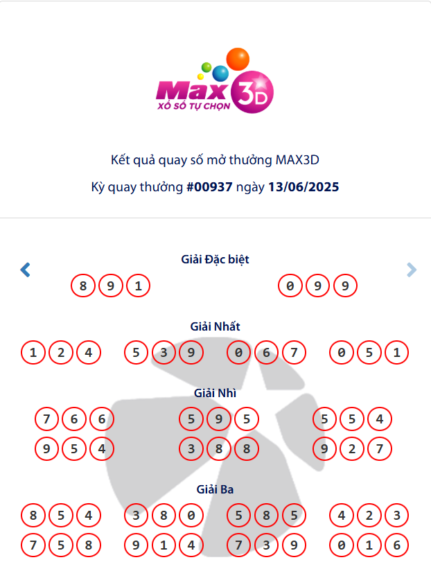 Vietlott 13/6/2025 - Kết quả xổ số Vietlott Mega 6/45 và Max 3D ngày 13/6/2025 649587