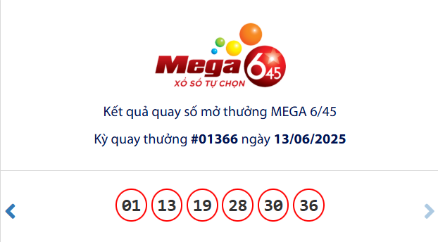 Vietlott 13/6/2025 - Kết quả xổ số Vietlott Mega 6/45 và Max 3D ngày 13/6/2025 649588