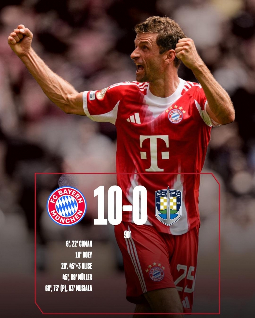 Hàng công rực sáng, Bayern vùi dập Auckland City 10 bàn không gỡ 650489
