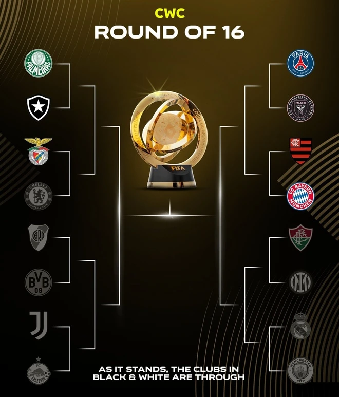 Lộ diện nhánh đấu 'tử thần' tại Club World Cup 2025 655193