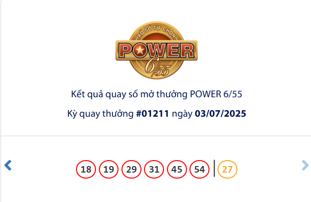 Vietlott 3/7/2025 - Kết quả xổ số Vietlott Power 6/55 ngày 3/7/2025 660212