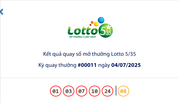 Vietlott 4/7/2025 - Kết quả xổ số Vietlott Power 6/45 ngày 4/7/2025 660322
